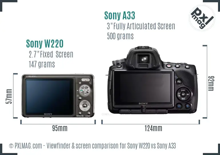 Sony W220 vs Sony A33 Screen and Viewfinder comparison