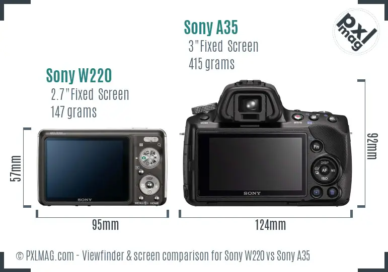 Sony W220 vs Sony A35 Screen and Viewfinder comparison
