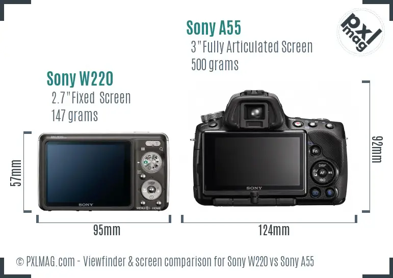 Sony W220 vs Sony A55 Screen and Viewfinder comparison
