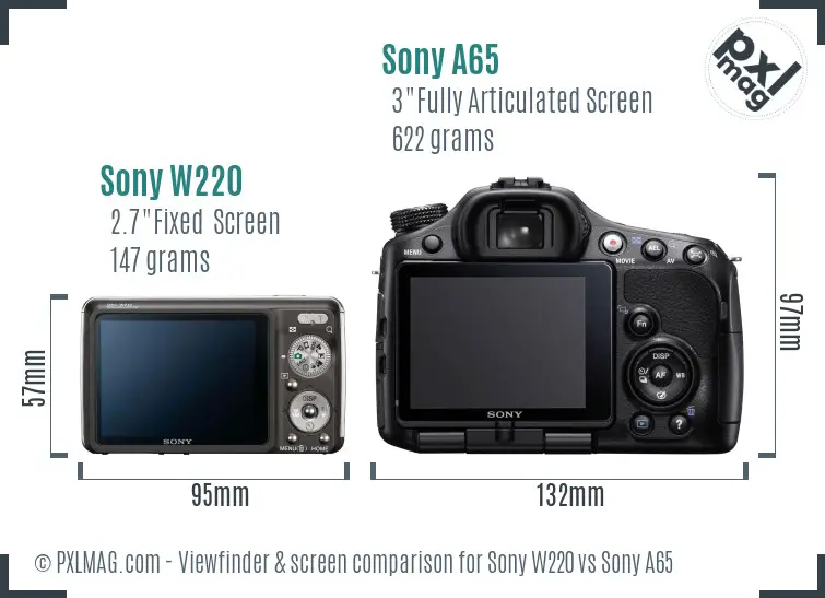 Sony W220 vs Sony A65 Screen and Viewfinder comparison