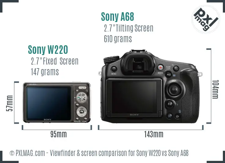 Sony W220 vs Sony A68 Screen and Viewfinder comparison