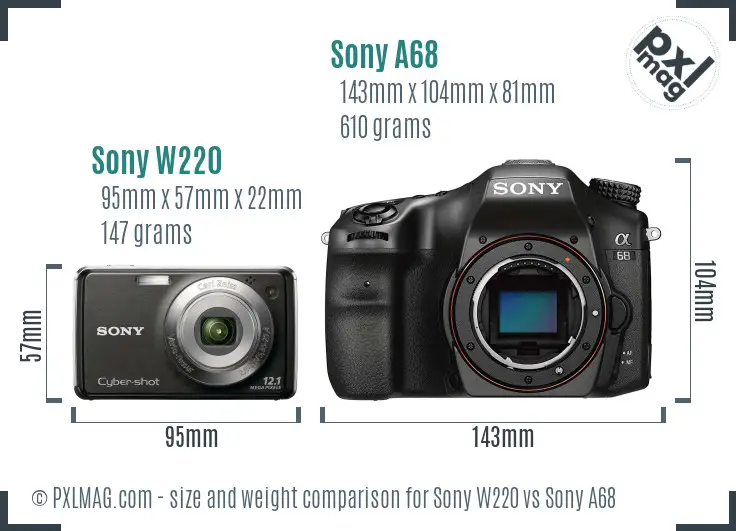Sony W220 vs Sony A68 size comparison