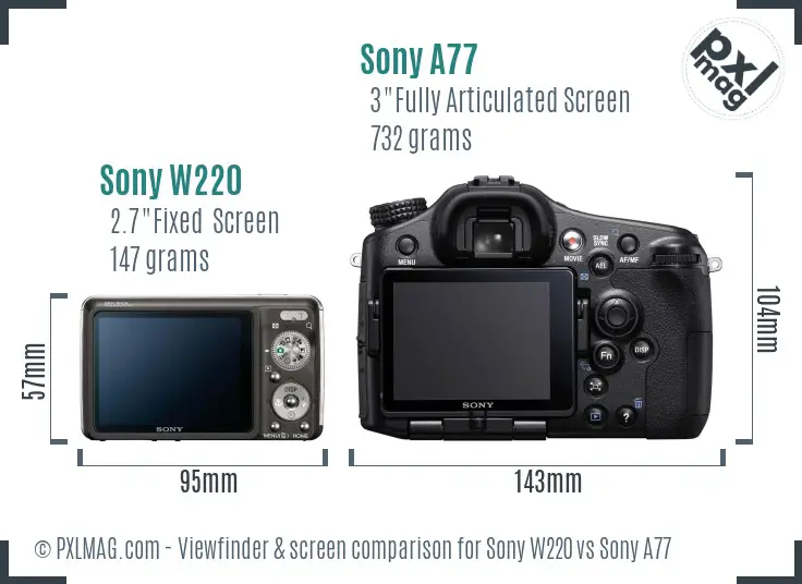 Sony W220 vs Sony A77 Screen and Viewfinder comparison