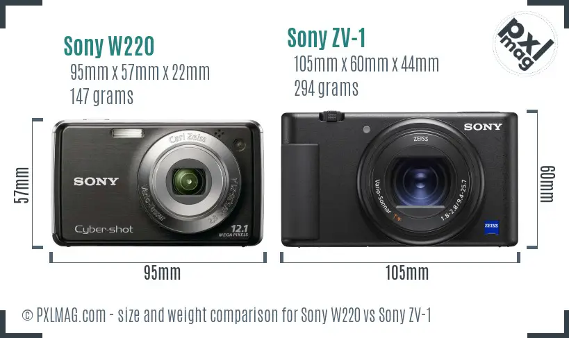 Sony W220 vs Sony ZV-1 size comparison