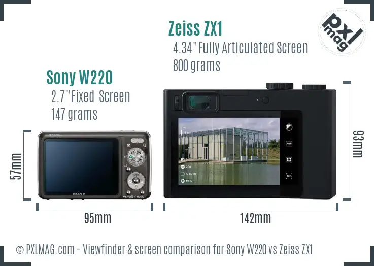 Sony W220 vs Zeiss ZX1 Screen and Viewfinder comparison