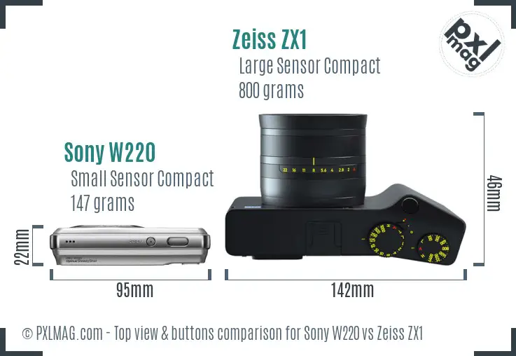 Sony W220 vs Zeiss ZX1 top view buttons comparison