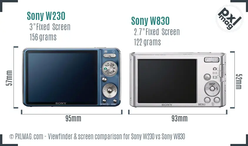 Sony W230 vs Sony W830 Screen and Viewfinder comparison