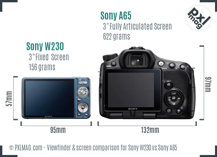 Sony W230 vs Sony A65 Screen and Viewfinder comparison