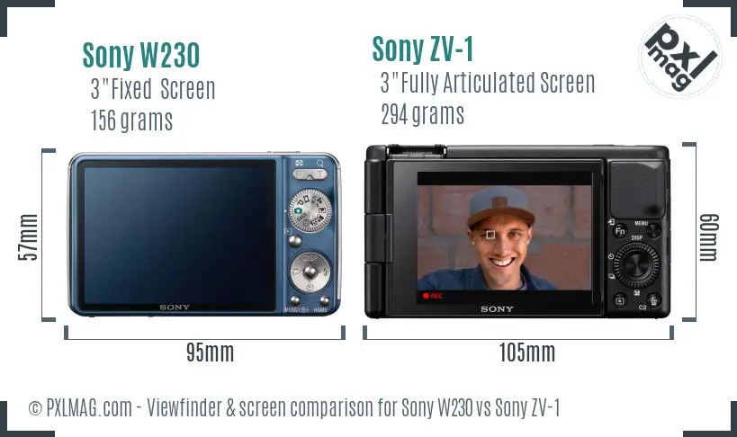 Sony W230 vs Sony ZV-1 Screen and Viewfinder comparison