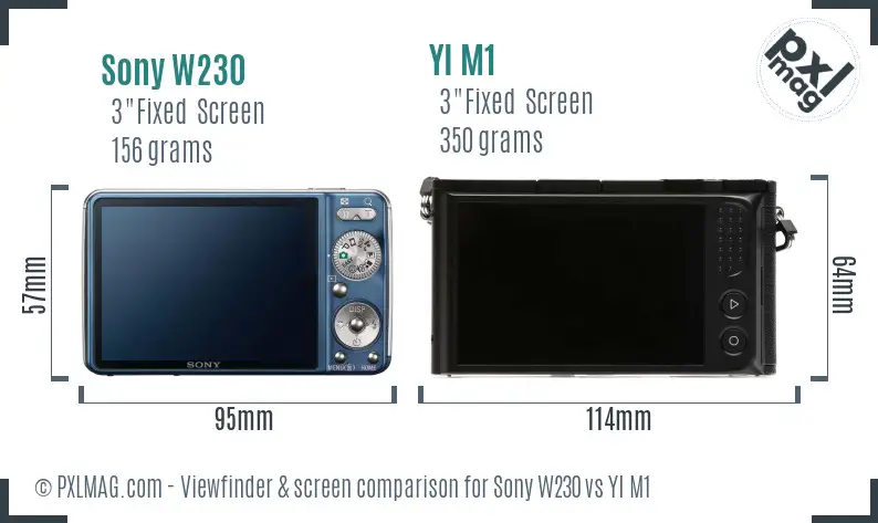Sony W230 vs YI M1 Screen and Viewfinder comparison