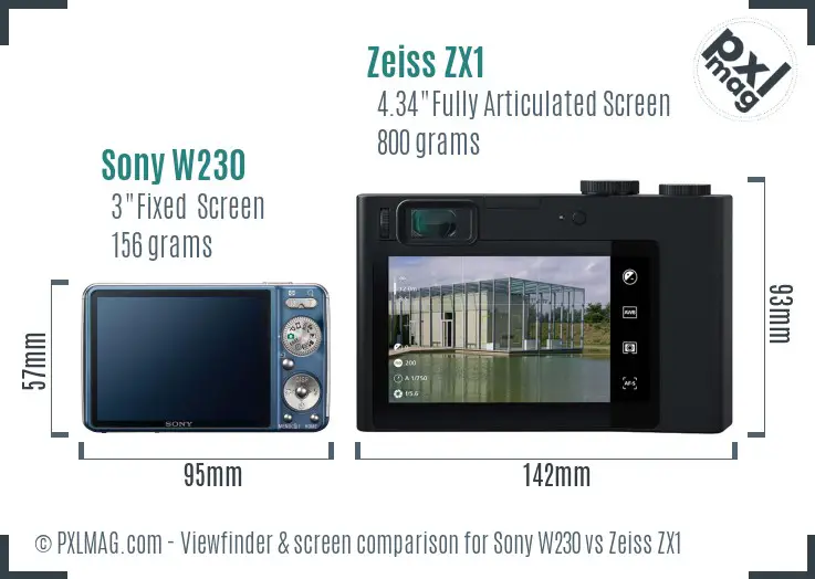 Sony W230 vs Zeiss ZX1 Screen and Viewfinder comparison