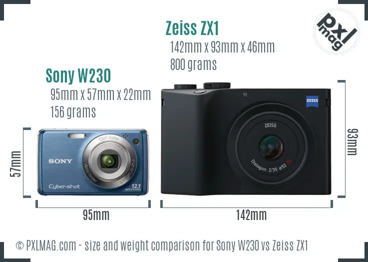 Sony W230 vs Zeiss ZX1 size comparison