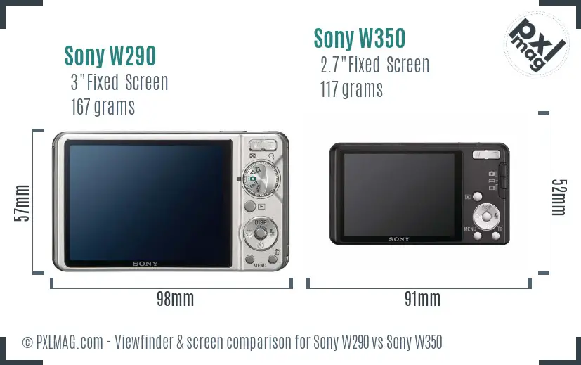 Sony W290 vs Sony W350 Screen and Viewfinder comparison