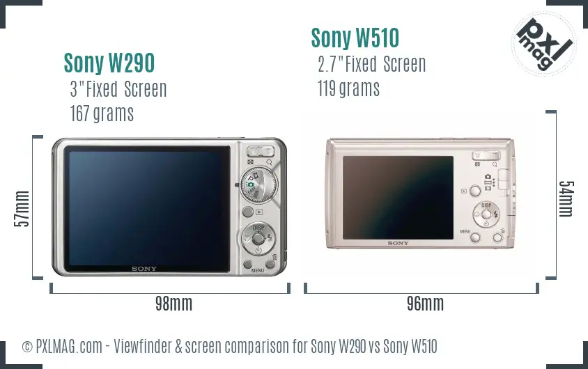 Sony W290 vs Sony W510 Screen and Viewfinder comparison