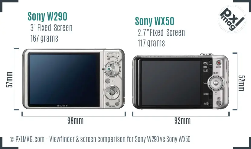 Sony W290 vs Sony WX50 Screen and Viewfinder comparison