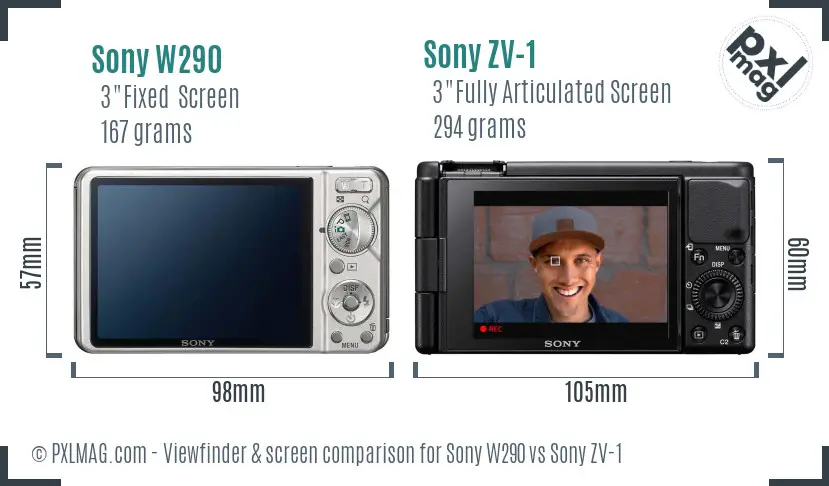 Sony W290 vs Sony ZV-1 Screen and Viewfinder comparison