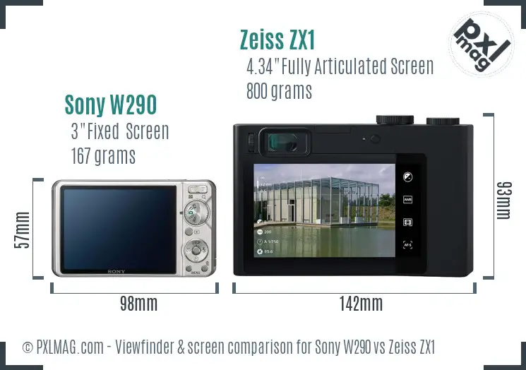 Sony W290 vs Zeiss ZX1 Screen and Viewfinder comparison