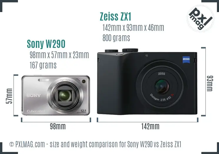 Sony W290 vs Zeiss ZX1 size comparison