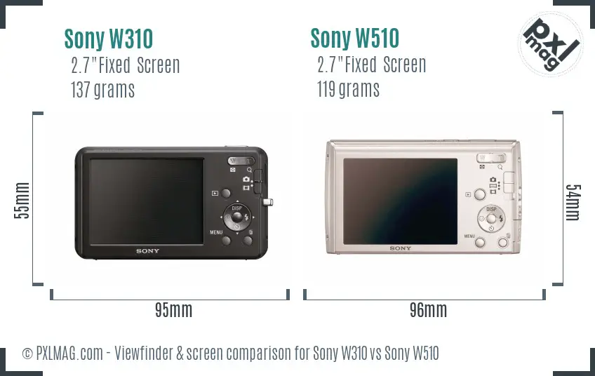 Sony W310 vs Sony W510 Screen and Viewfinder comparison