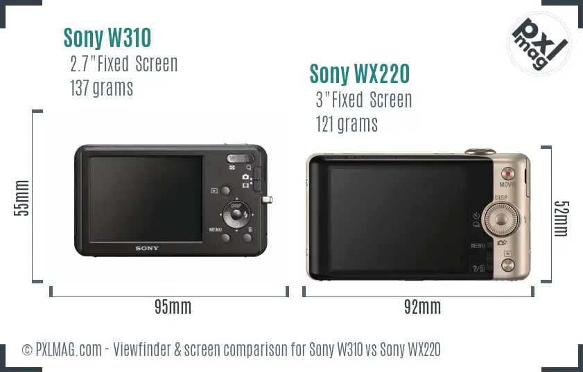 Sony W310 vs Sony WX220 Screen and Viewfinder comparison