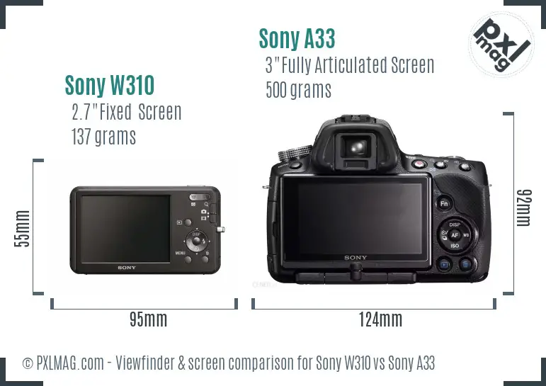 Sony W310 vs Sony A33 Screen and Viewfinder comparison