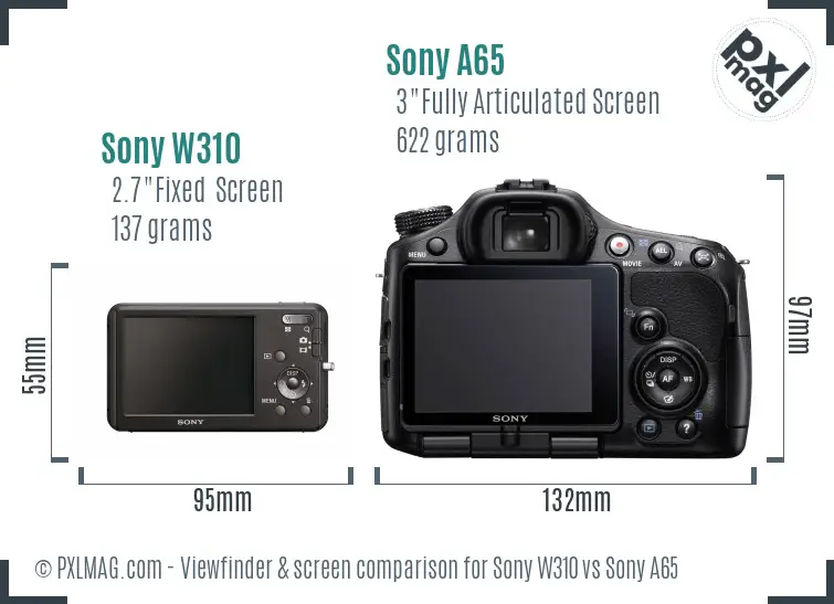 Sony W310 vs Sony A65 Screen and Viewfinder comparison