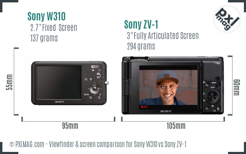 Sony W310 vs Sony ZV-1 Screen and Viewfinder comparison