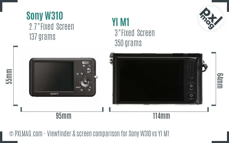 Sony W310 vs YI M1 Screen and Viewfinder comparison