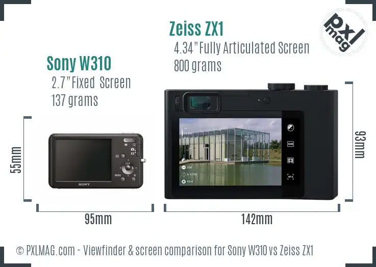 Sony W310 vs Zeiss ZX1 Screen and Viewfinder comparison