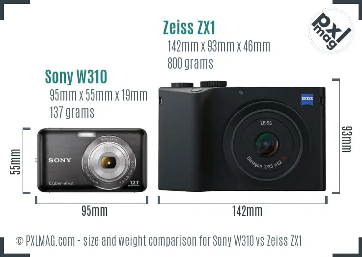 Sony W310 vs Zeiss ZX1 size comparison