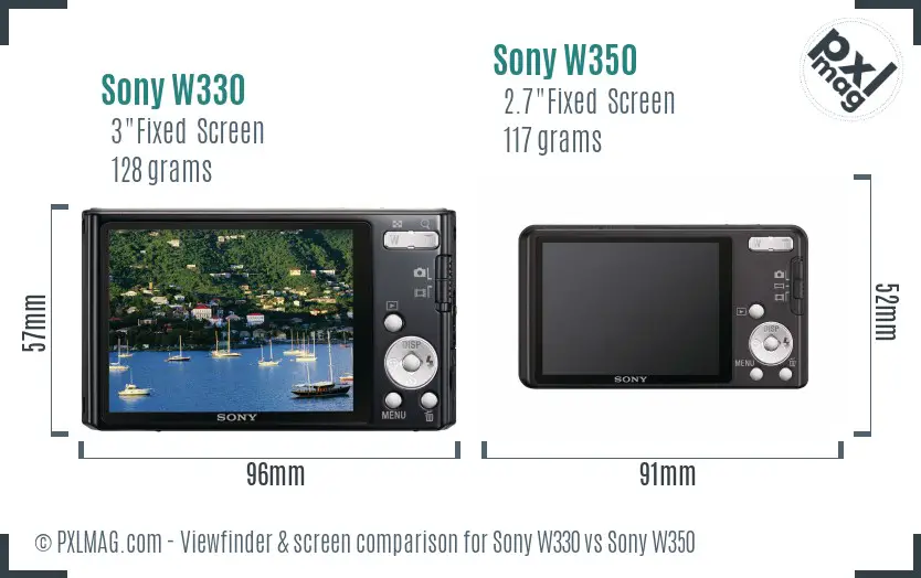 Sony W330 vs Sony W350 Screen and Viewfinder comparison