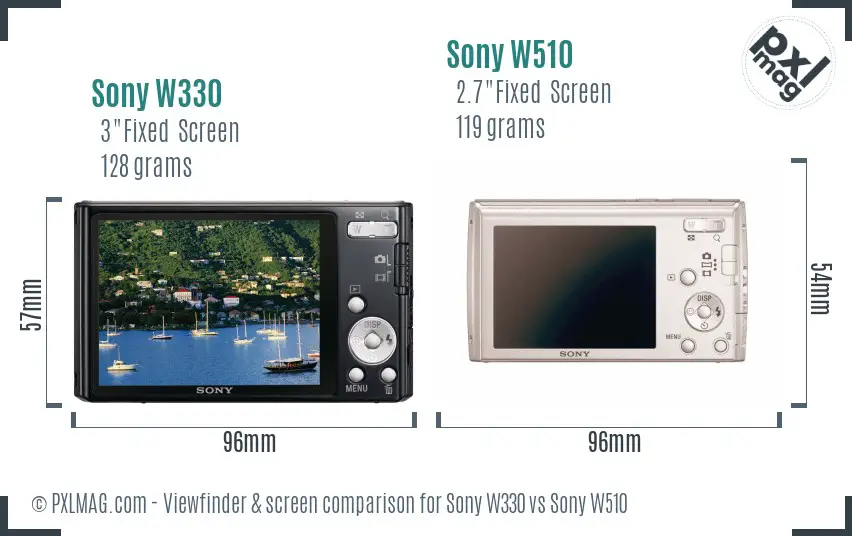 Sony W330 vs Sony W510 Screen and Viewfinder comparison