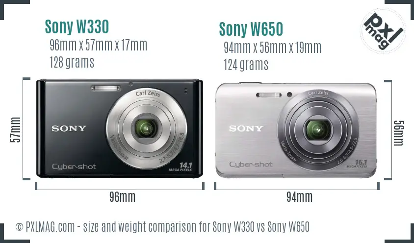Sony W330 vs Sony W650 size comparison
