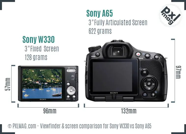 Sony W330 vs Sony A65 Screen and Viewfinder comparison