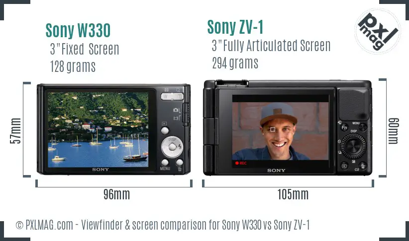 Sony W330 vs Sony ZV-1 Screen and Viewfinder comparison