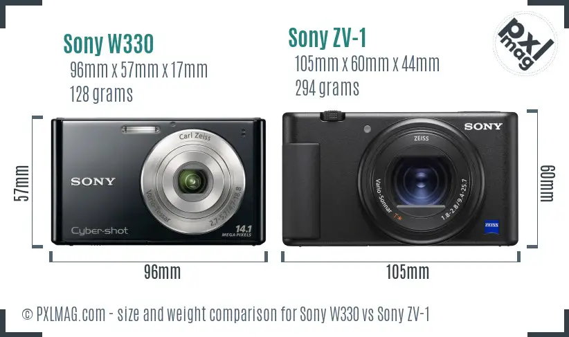 Sony W330 vs Sony ZV-1 size comparison