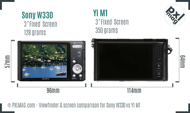 Sony W330 vs YI M1 Screen and Viewfinder comparison