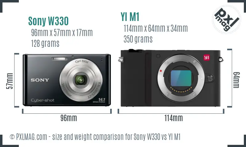 Sony W330 vs YI M1 size comparison