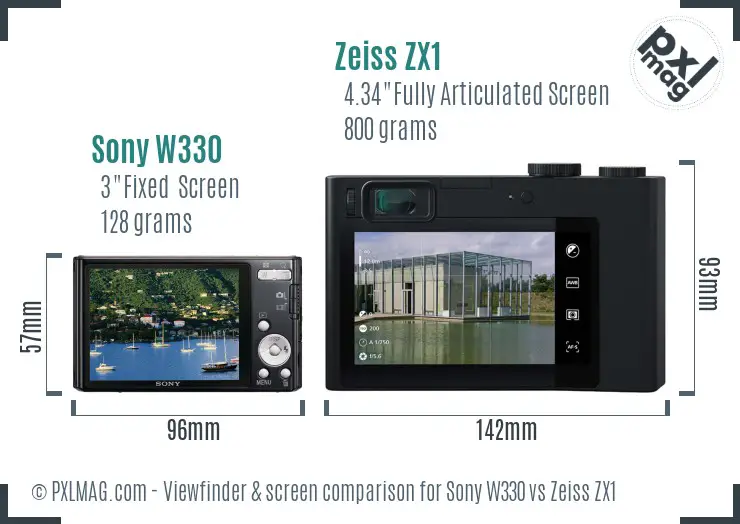 Sony W330 vs Zeiss ZX1 Screen and Viewfinder comparison