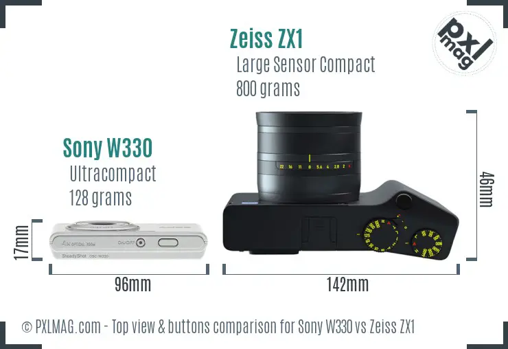 Sony W330 vs Zeiss ZX1 top view buttons comparison
