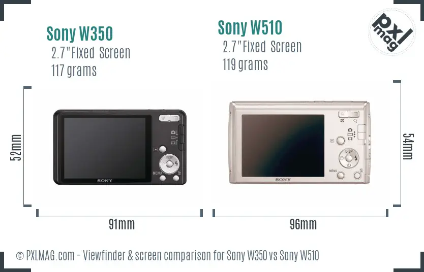 Sony W350 vs Sony W510 Screen and Viewfinder comparison