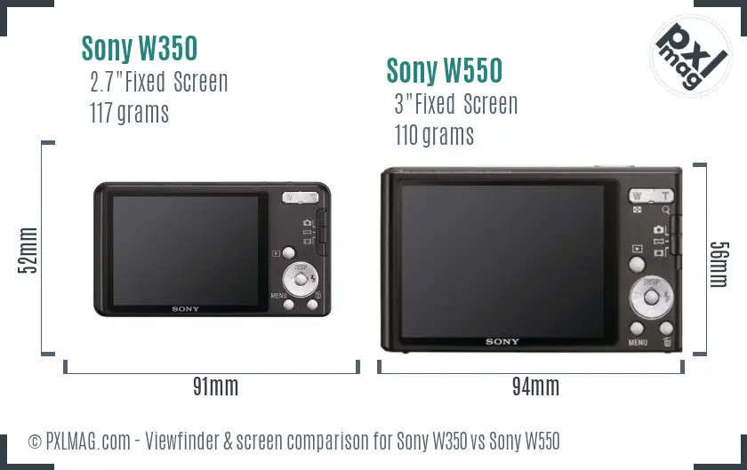 Sony W350 vs Sony W550 Screen and Viewfinder comparison