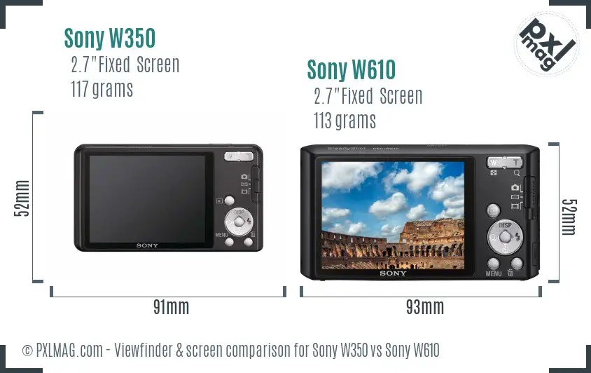 Sony W350 vs Sony W610 Screen and Viewfinder comparison