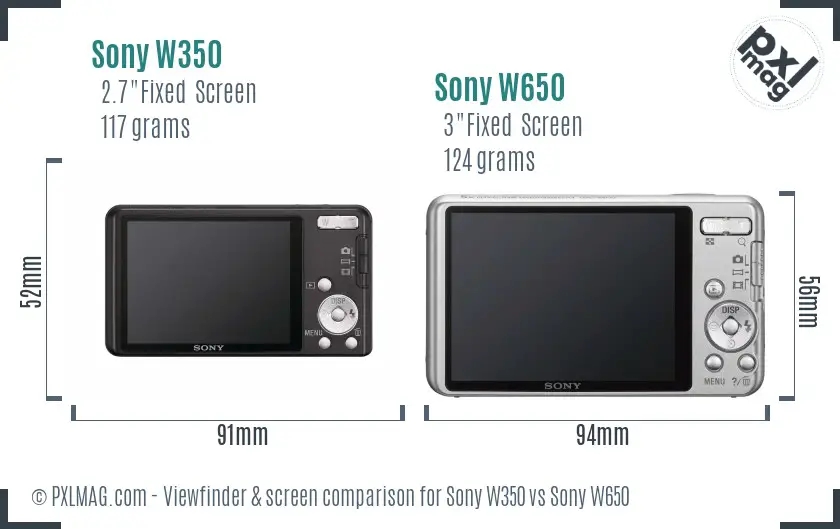 Sony W350 vs Sony W650 Screen and Viewfinder comparison