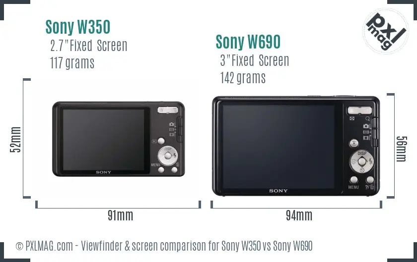 Sony W350 vs Sony W690 Screen and Viewfinder comparison