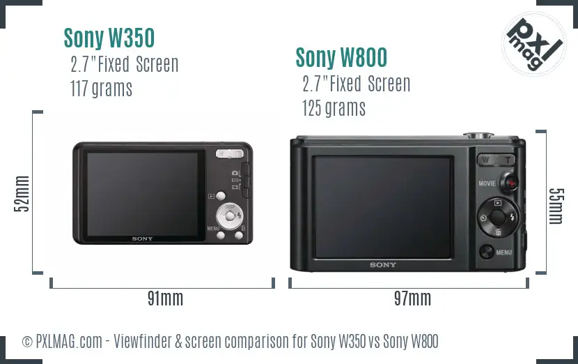 Sony W350 vs Sony W800 Screen and Viewfinder comparison