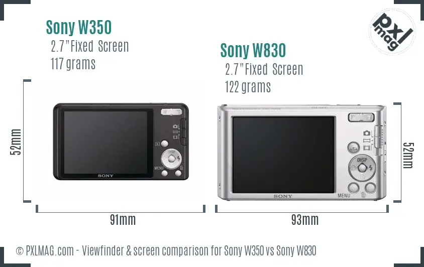 Sony W350 vs Sony W830 Screen and Viewfinder comparison
