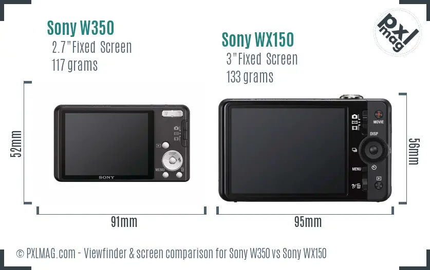 Sony W350 vs Sony WX150 Screen and Viewfinder comparison