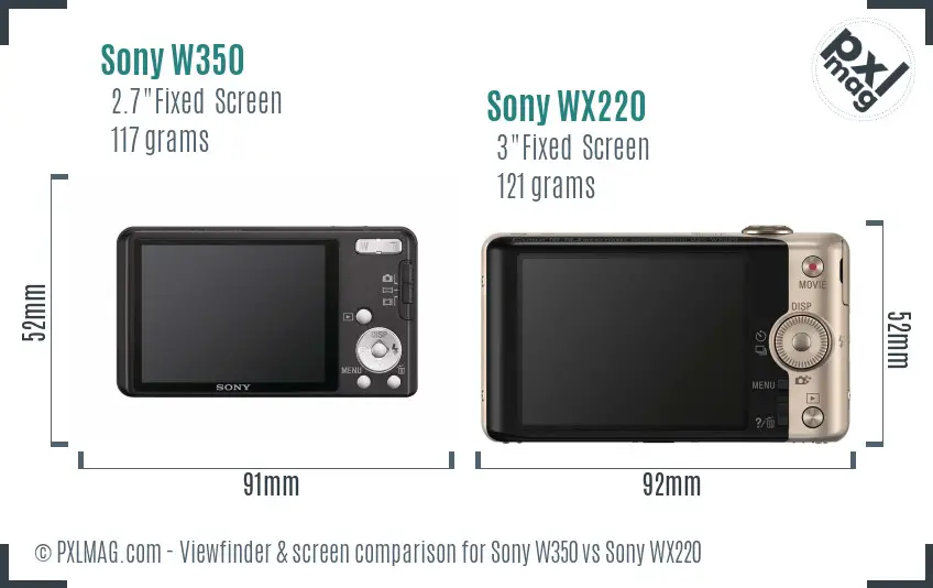 Sony W350 vs Sony WX220 Screen and Viewfinder comparison