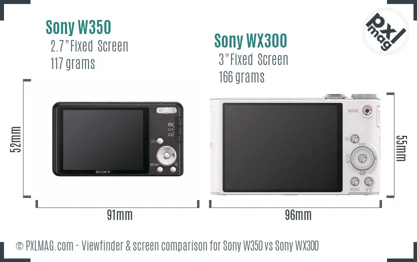 Sony W350 vs Sony WX300 Screen and Viewfinder comparison